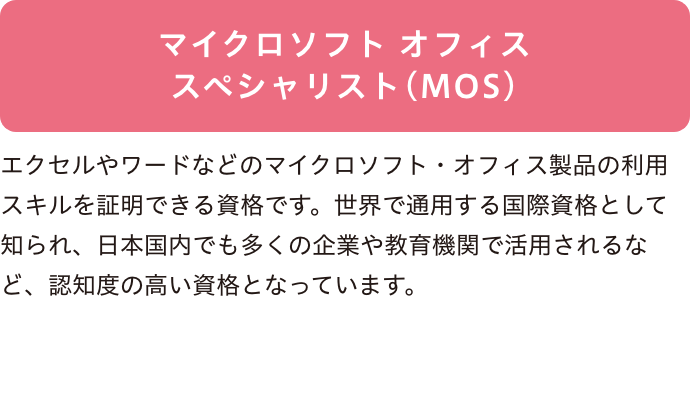 マイクロソフト オフィススペシャリスト（MOS)