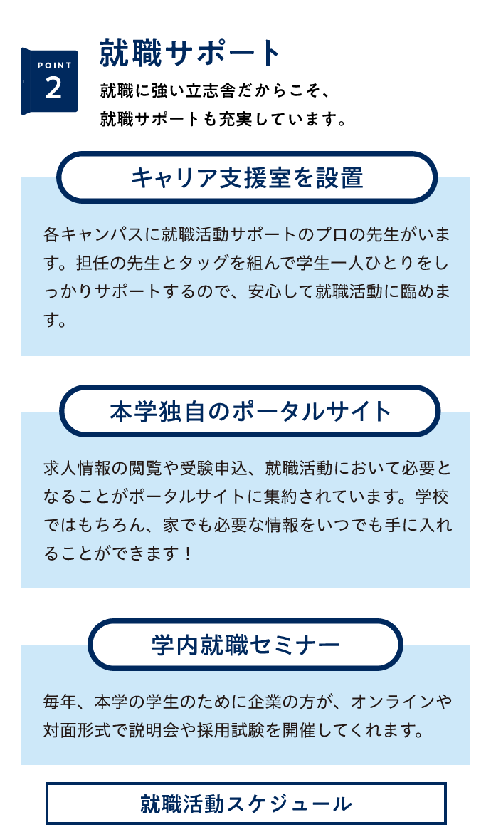 就職サポート