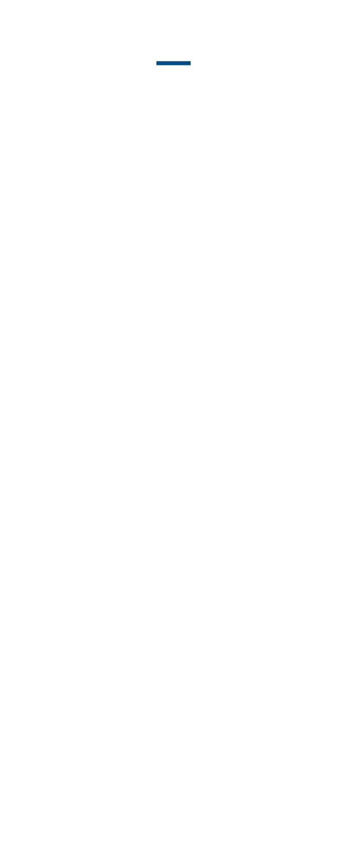 KEYWORD